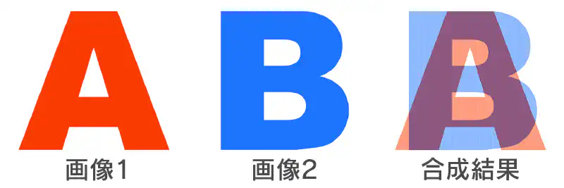 stphmkrpro_j.exeで作成したレンチキュラー用画像